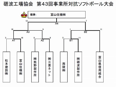 安全 標語 ユーモア