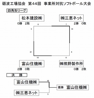 安全 標語 ユーモア