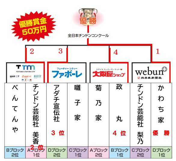 69 S{`hRN[@D`[II